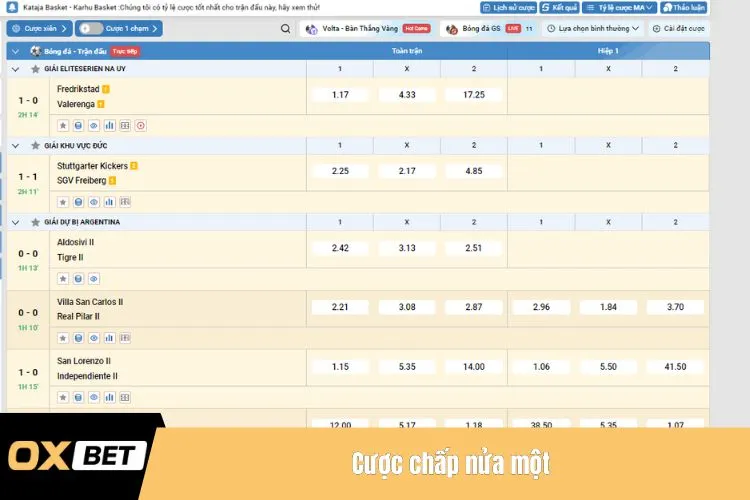 Cược chấp nửa một