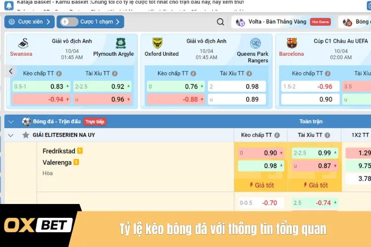 Tỷ lệ kèo bóng đá với thông tin tổng quan