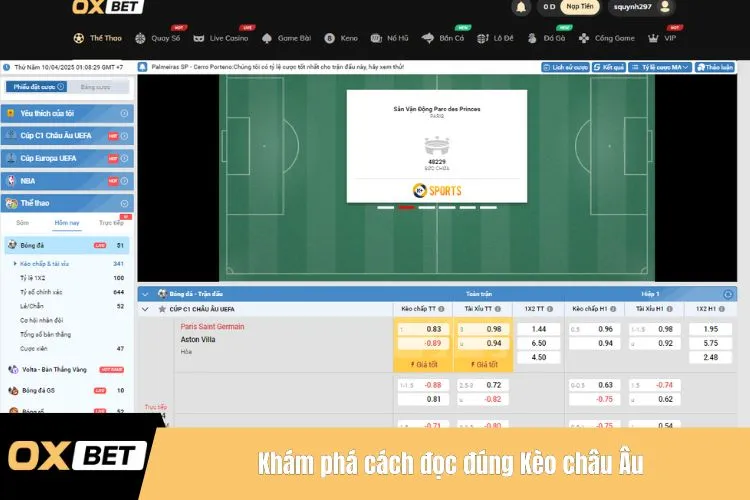 Khám phá cách đọc đúng Kèo châu Âu