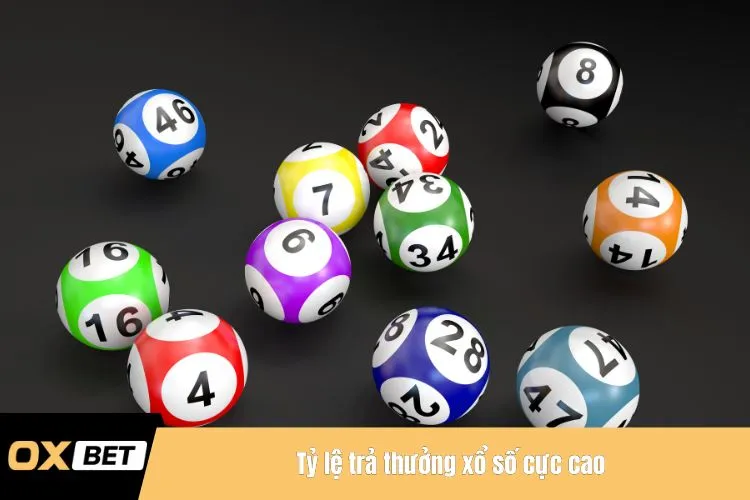 Tỷ lệ trả thưởng xổ số cực cao