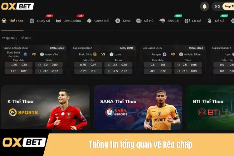 Thông tin tổng quan về kèo chấp